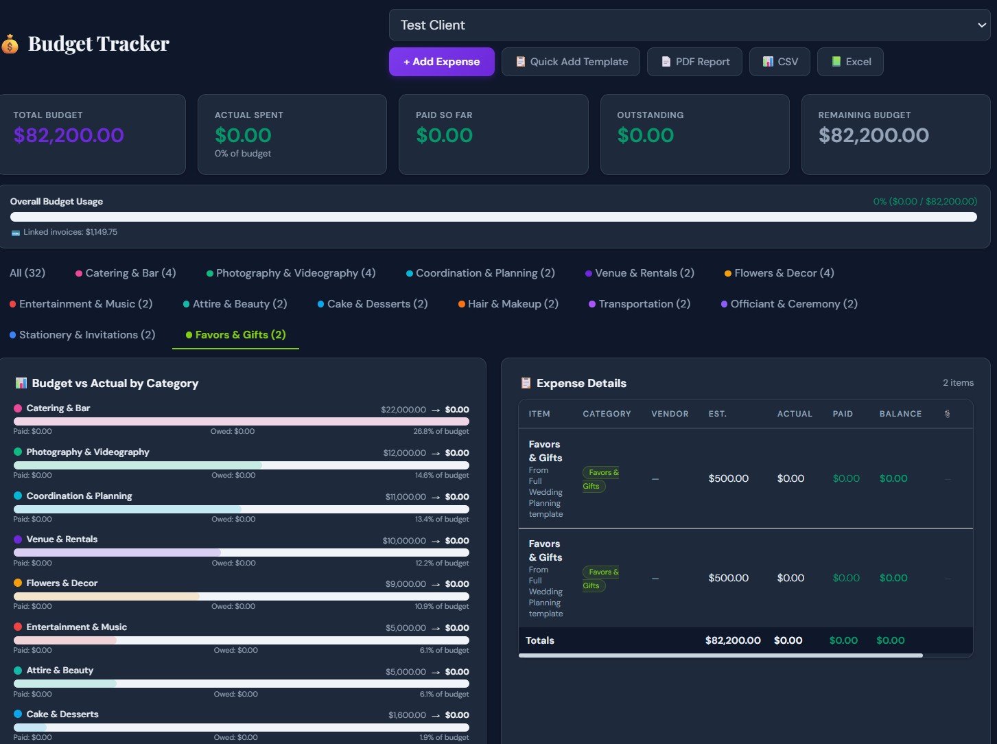 Planora budget tracker with estimated vs actual cost breakdown