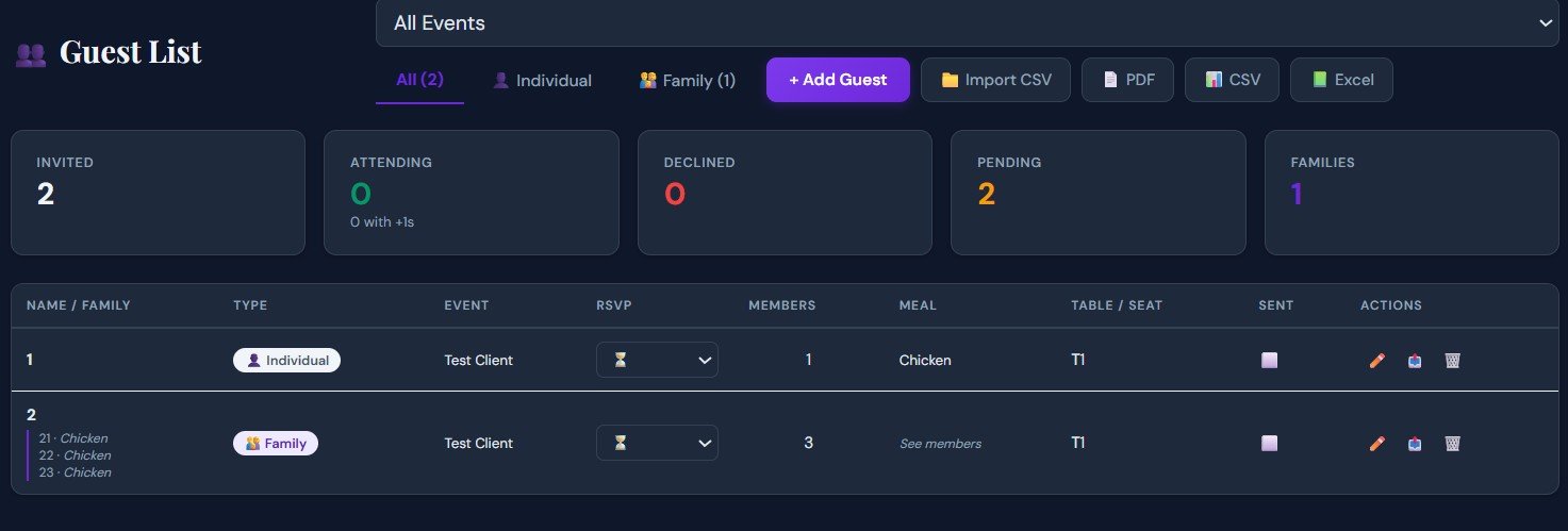 Planora guest list overview with RSVP status and table assignments